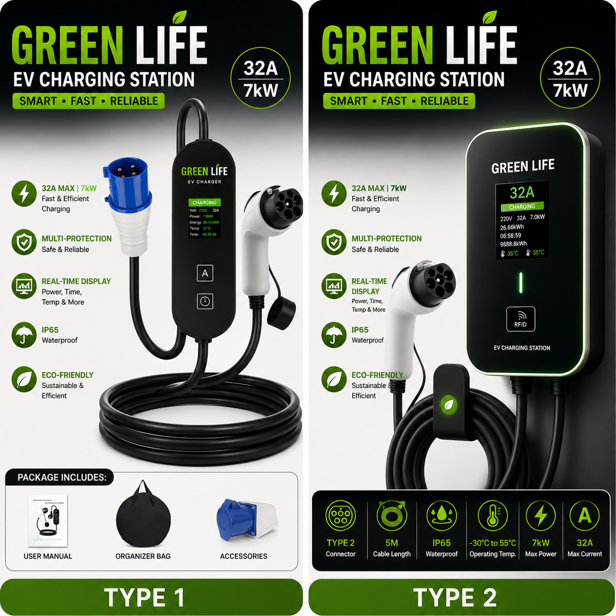 EV CHARGER, Electric Vehicle Home Charger - Wall Box, Portable Models & Charging Stations